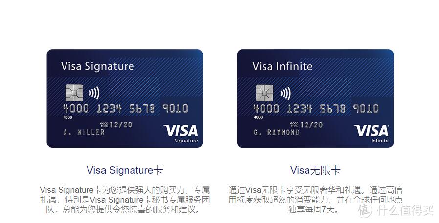 美国visa卡号生成器_visa卡号生成网站