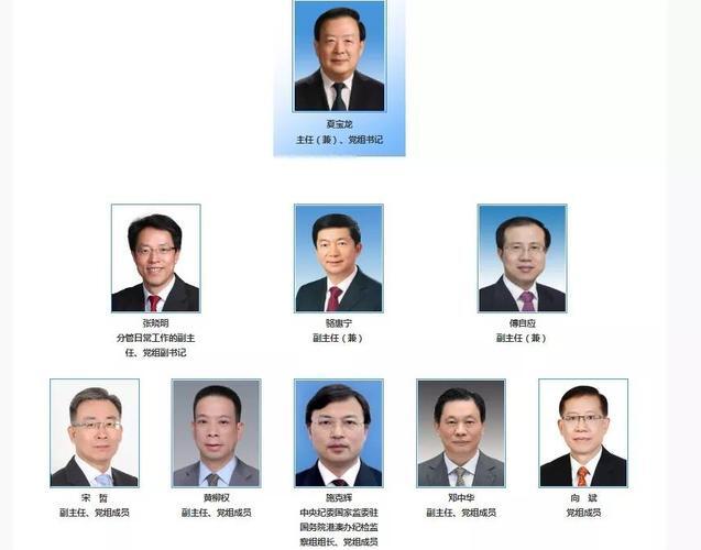 现任广东省委领导排名_广东省省厅领导名单