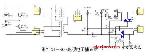 直流电打鱼机原理_rfid具体应用案例