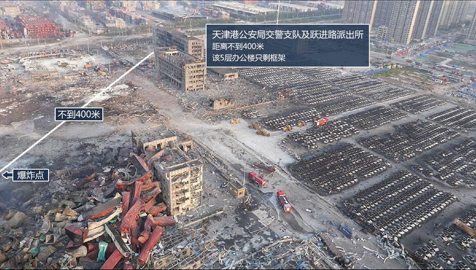 2015年天津塘沽大爆炸_812天津爆炸
