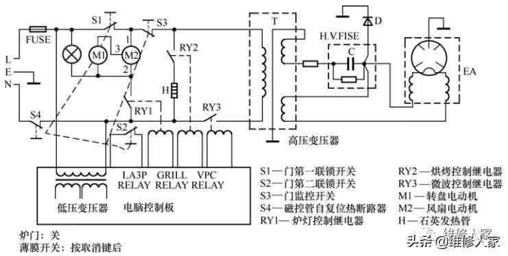 格兰仕微波炉接线实物图_格兰仕微波炉电路图及工作原理