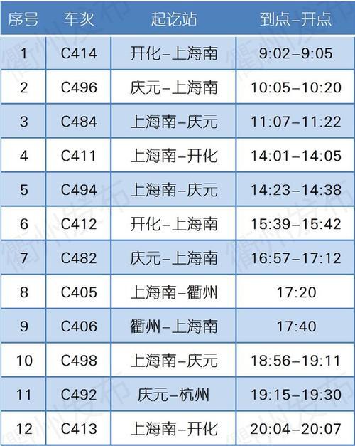 东莞k767次列车经过的站点_最新k767次列车时刻表