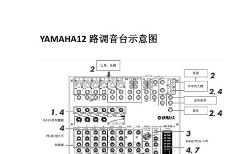雅马哈mg12调音台图解_雅马哈mg124调音台的使用方法图解