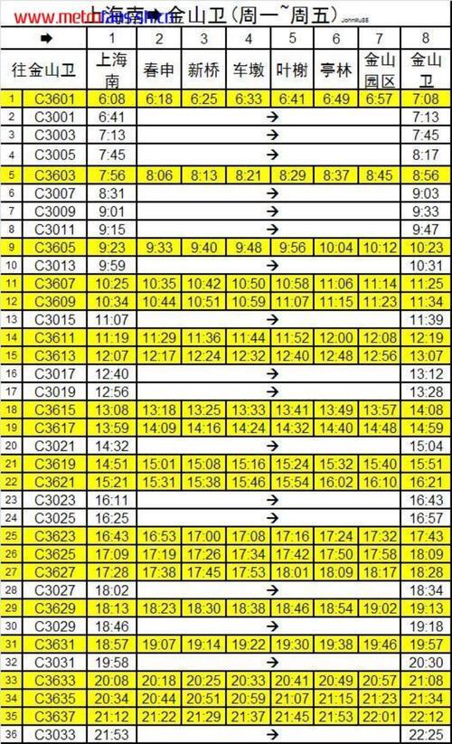上海金山铁路22号线列车时刻表_金山铁路22号线周末最新时刻表