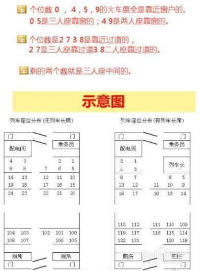 k137次列车座位_k1372次列车靠窗座位号