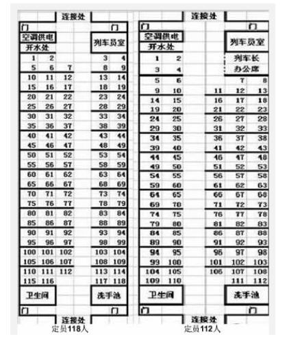 火车123号座位分布图_k火车靠窗座位号分布图