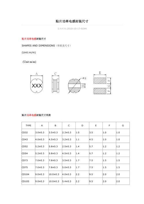 贴片电感封装尺寸大全_电感尺寸规格对照表