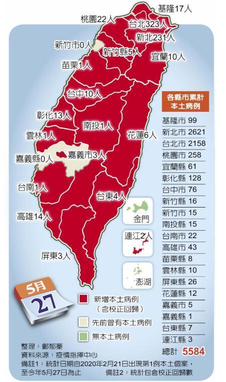 台湾新冠疫情死亡率_2022年新冠死亡率