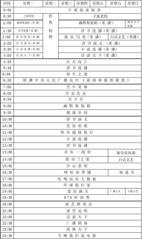 央广文艺之声节目单_中央广播电台文艺之声时间表
