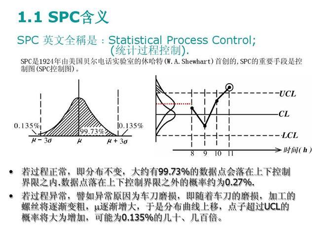 自己可以玩边缘控制吗_自w到高c的25种方法