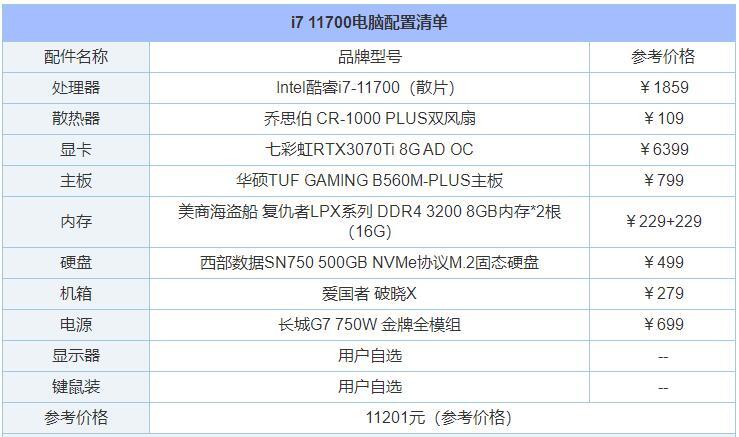 2021年电脑配置单图片