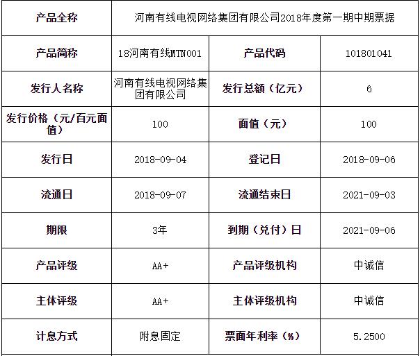 2022年河南有线电视缴费_河南有线一年缴费多少