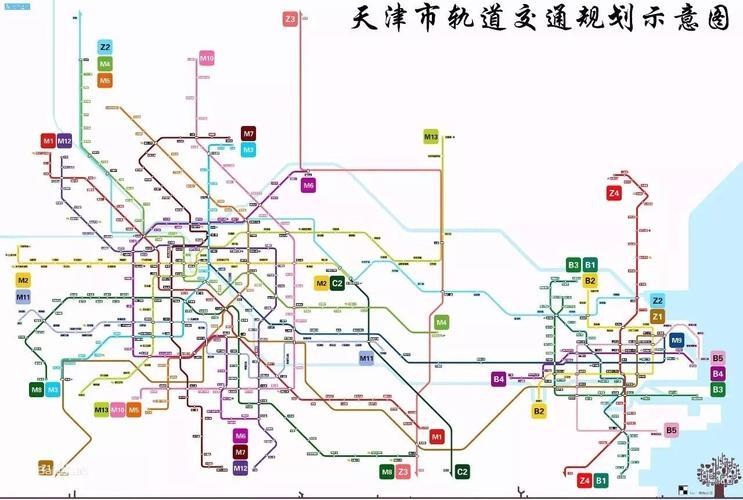 天津地铁2030年城市规划图_天津地铁规划图2030