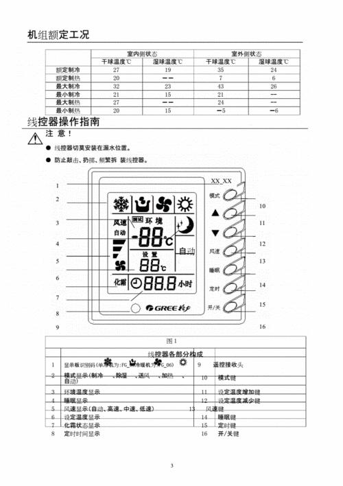 格力空调风管机控制面板图解_格力空调风管机面板说明书图解