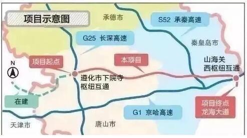 京秦高速出口一览表_京秦高速最新线路图