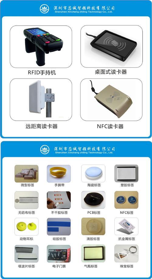 rfid门禁系统方案价钱_上海rfid高频标签读卡器