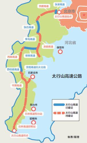 太行山高速起点和终点地图