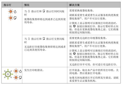 爱普生l1119双闪_爱普生l1119三灯一起闪