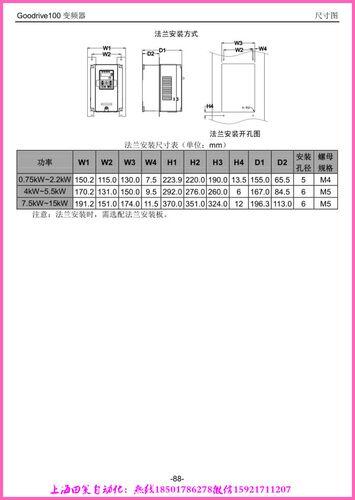 invt英威腾变频器说明书