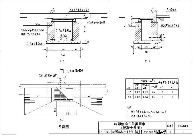 国标06ms201-8图集21页高清版_国标图集雨水口06ms201—8