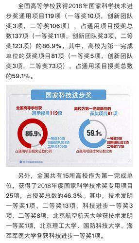 国家科学技术三大奖含金量_教育部三大奖各种含金量