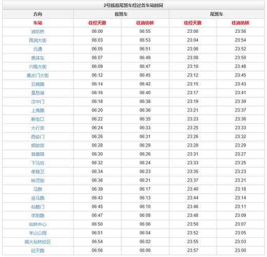 南京地铁二号线路线图_南京2号线地铁时刻表