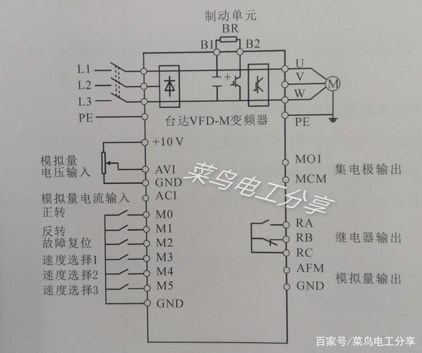 台达变频器220v接线方法_台达变频器控制端子详解