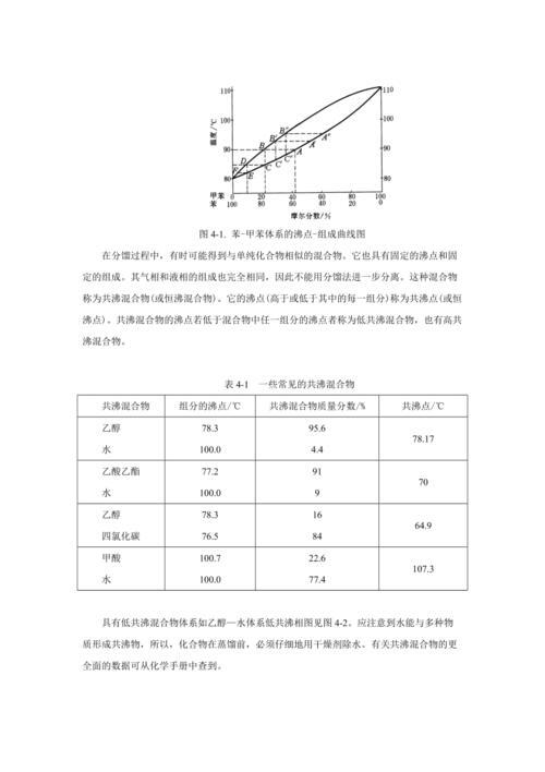 丙酮挥发后的浓度_丙酮挥发温度