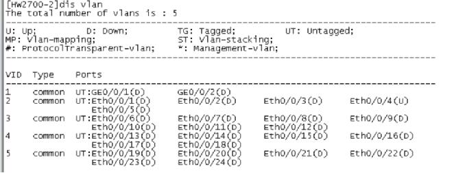 h3c交换机批量配置端口vlan_华三交换机批量配置端口vlan