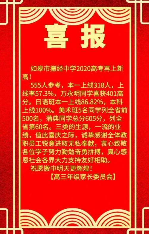 通州高级中学2022年高考喜报_2022通州高级中学喜报图片