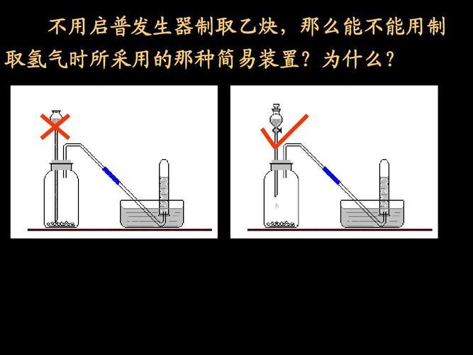 启普发生器的使用方法和适用范围_启普发生器的优点和适用范围