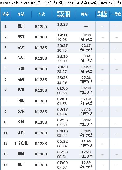 火车k1281的全程站点_k1281次列车经停时刻表