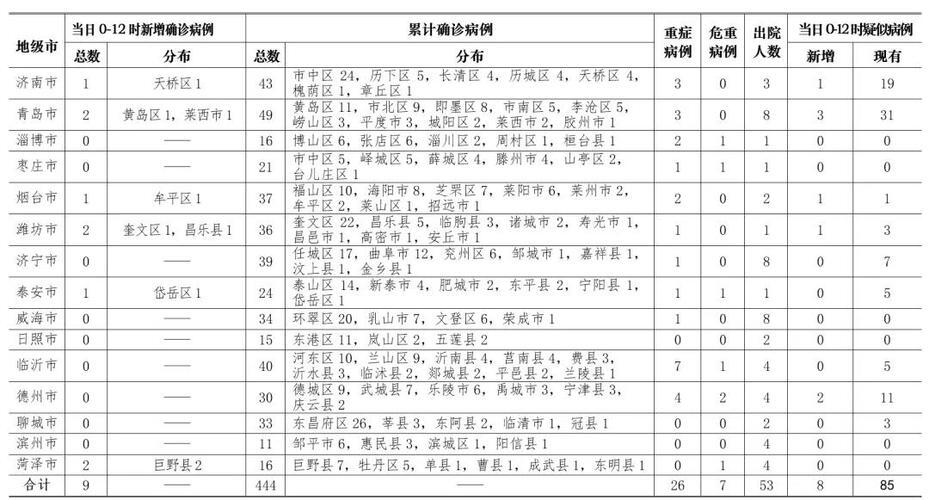 无锡已封小区名单最新_无锡刚刚出现一例新型冠状病毒