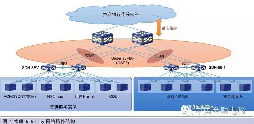 招商银行有25位的对公账号吗_rfid技术应用过程