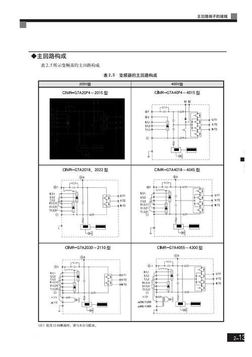 安川g7变频器使用说明书