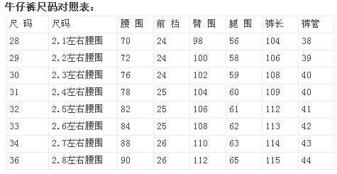 欧码裤子腰围对照表_裤子尺码对照表