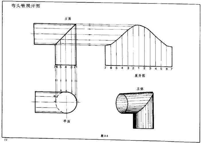 钣金下料展开图手册_铆工放样200例