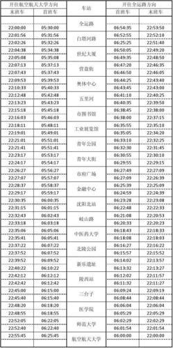 沈阳轻轨运营时间查询_沈阳机场轻轨首末车时间表