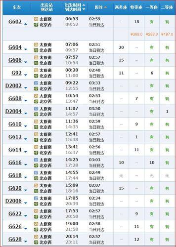 太原出发途径北京的高铁_太原到北京高铁时刻表