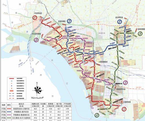 南通最新规划8条地铁_南通2035规划轨道交通图