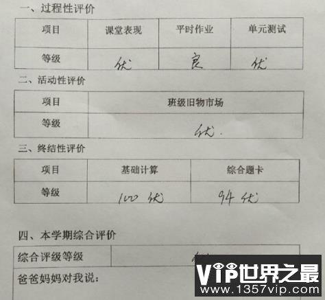 赵丽颖小学成绩单曝光，成绩优异却不完成平时作业(难怪中专毕业)