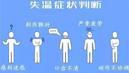 人体失温是什么意思？人体失温严重吗？