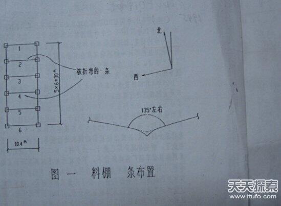 史上最离奇UFO案例：中国贵阳空中怪车