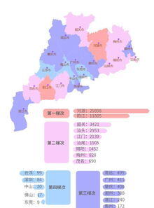 河源大地震是哪一年,广东河源短短三个月就四次地震，是为什么