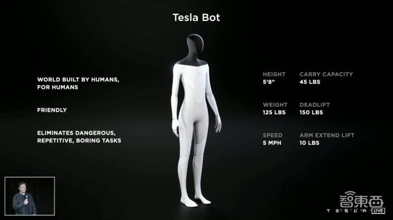 特斯拉机器人将量产,特斯拉明年将推出人形机器人