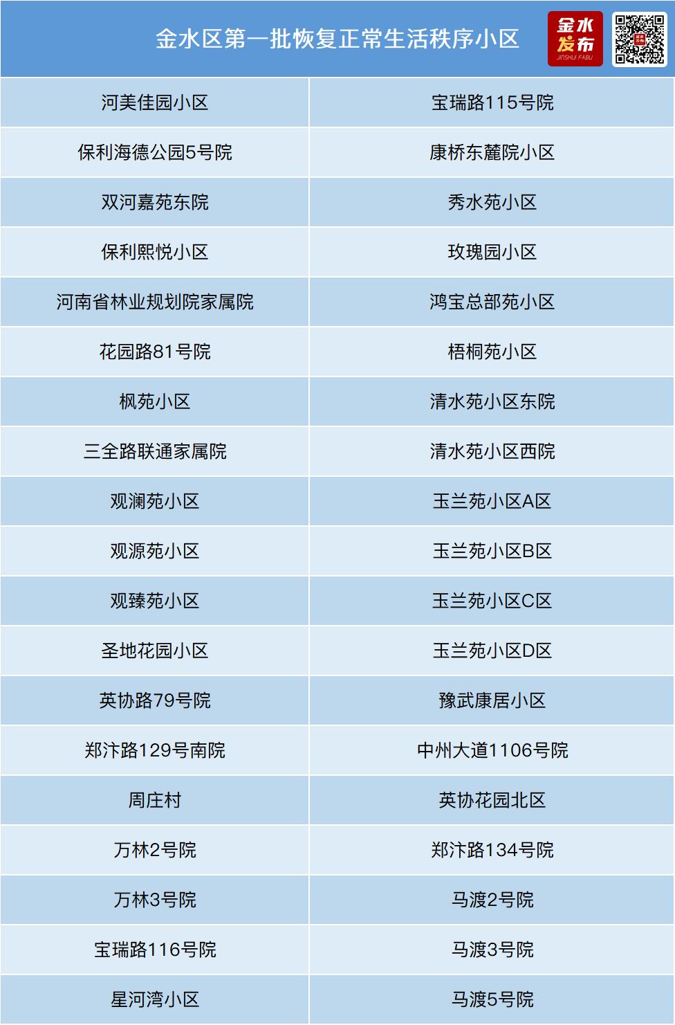 郑州疫情引高度关注 官方回应问题,究竟是怎么一回事?