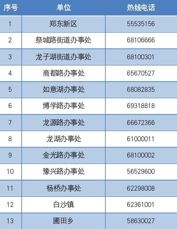 郑州疫情引高度关注 官方回应问题,究竟是怎么一回事?