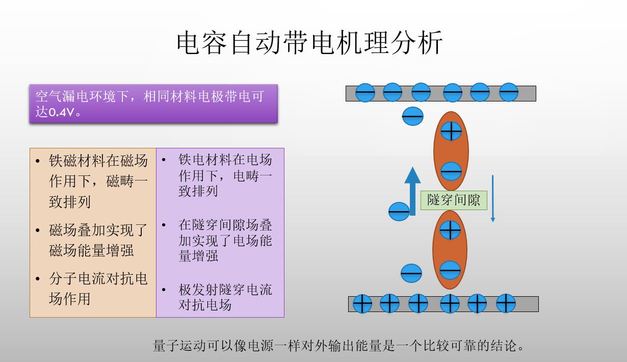 传上亿年薪的博士实际已失业一年,究竟是怎么一回事?