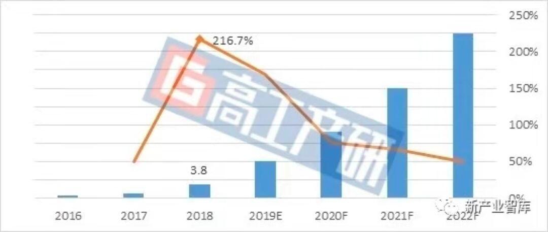 烟草系统再爆巨震,究竟是怎么一回事?