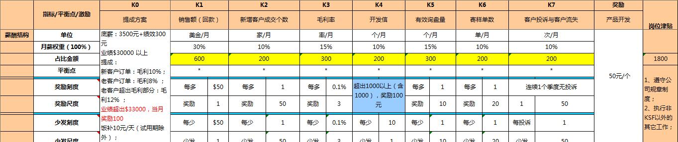 ##公司倒闭同事们搬椅子电脑回家